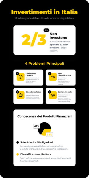 infografia-italia-problemi-finanziari
